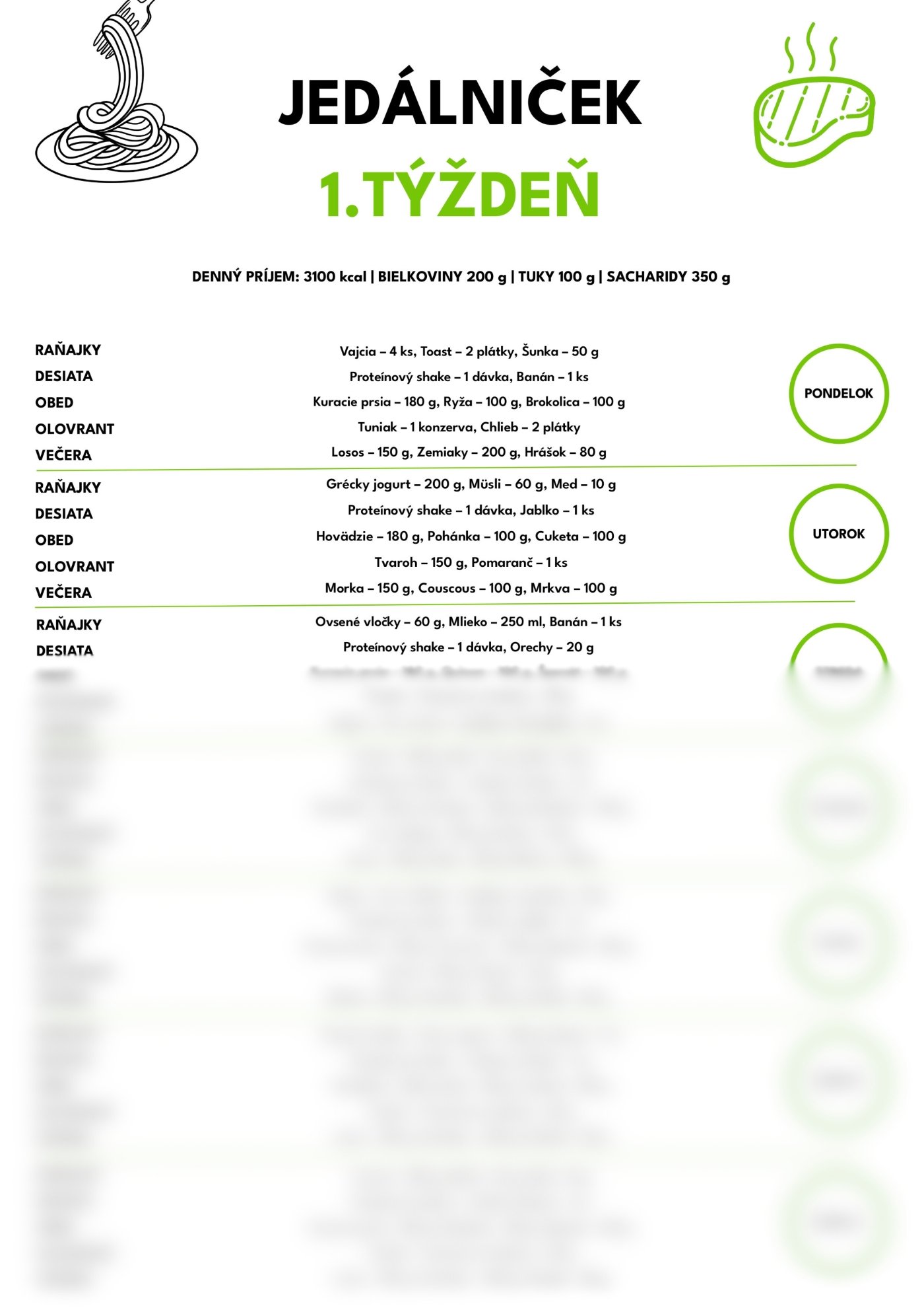 Ukážka personalizovaného jedálnička na 1. týždeň – zdravé a chutné recepty